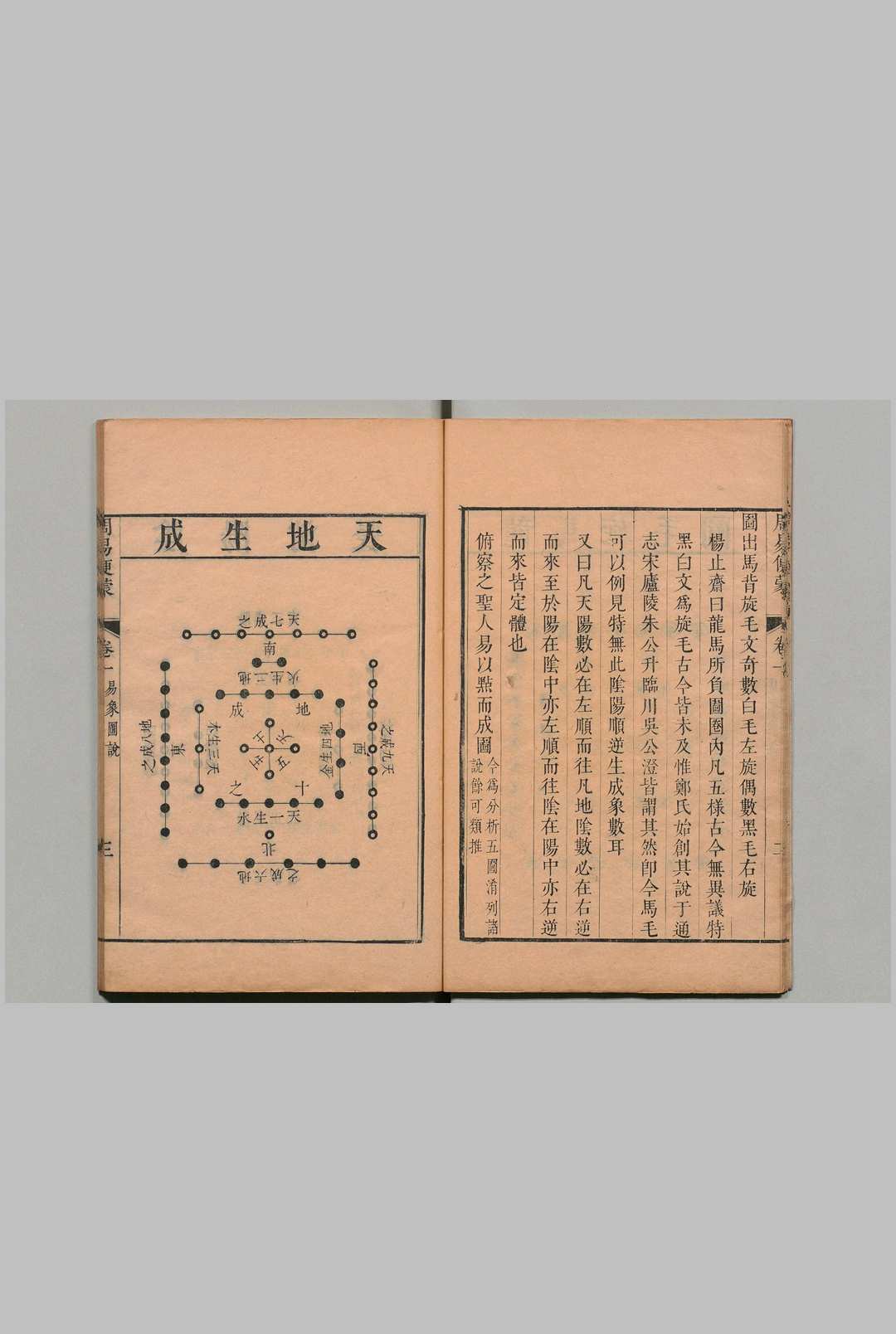 图片[4]中华古籍网-专注古书收集周易便蒙 ６卷 凌典枢 清康熙48年中华古籍网-专注古书收集中华古籍网