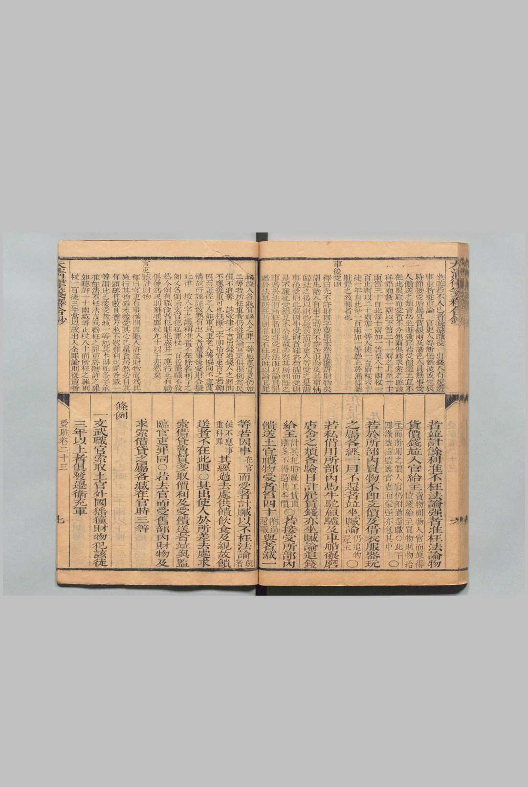 图片[7]中华古籍网-专注古书收集大清律笺释合钞 30卷首１卷  ,清康熙41年 , 钱氏思补堂中华古籍网-专注古书收集中华古籍网