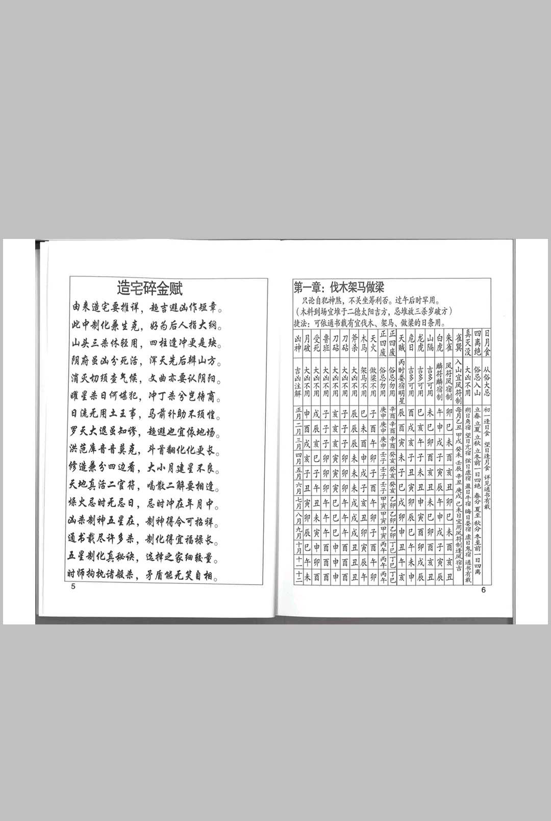 图片[7]中华古籍网-专注古书收集择日详解全套中华古籍网-专注古书收集中华古籍网