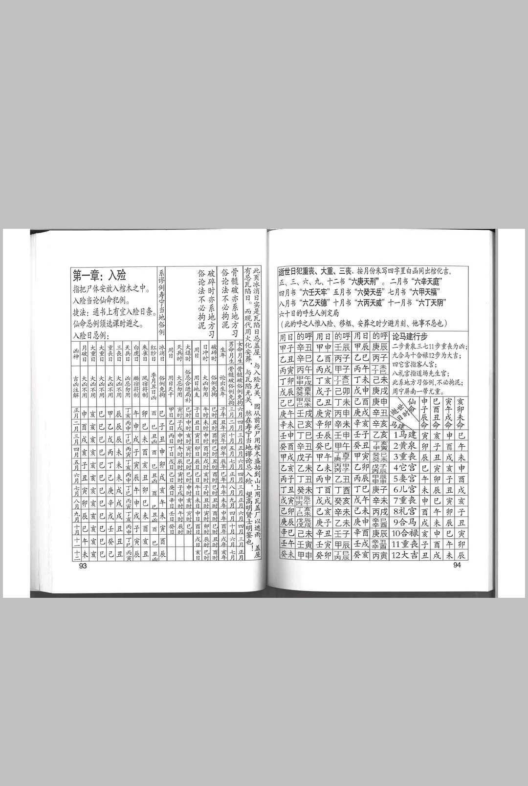 图片[8]中华古籍网-专注古书收集择日详解全套中华古籍网-专注古书收集中华古籍网