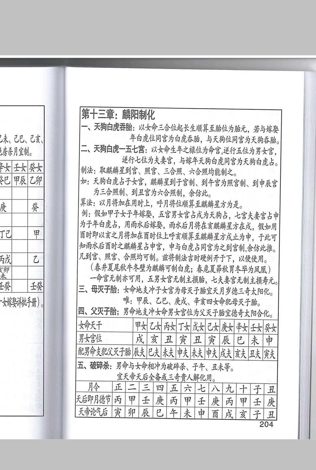 图片[10]中华古籍网-专注古书收集择日详解全套中华古籍网-专注古书收集中华古籍网