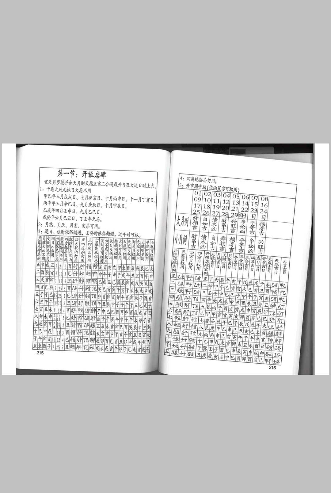 图片[11]中华古籍网-专注古书收集择日详解全套中华古籍网-专注古书收集中华古籍网