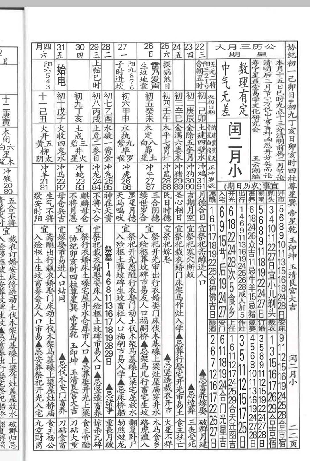 图片[12]中华古籍网-专注古书收集择日详解全套中华古籍网-专注古书收集中华古籍网