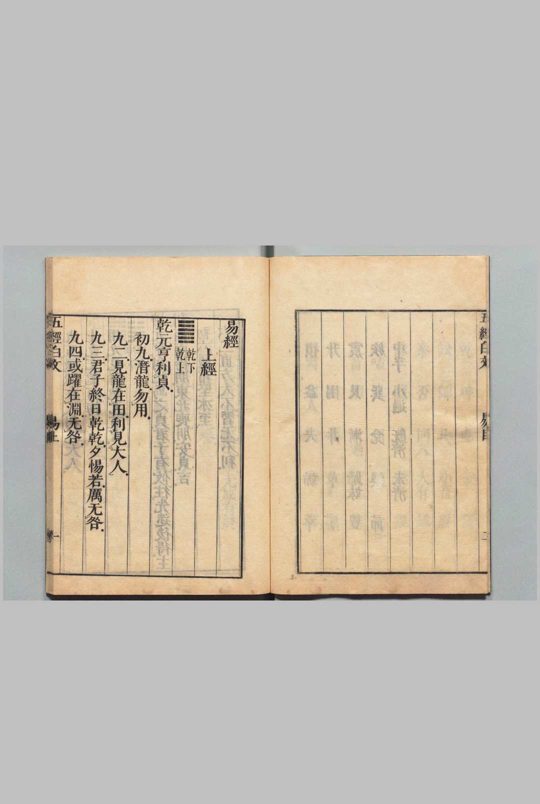 图片[2]中华古籍网-专注古书收集五经白文 易经・书经・诗经各２卷 春秋１卷 礼记４卷 刊本 ,宽政12年中华古籍网-专注古书收集中华古籍网