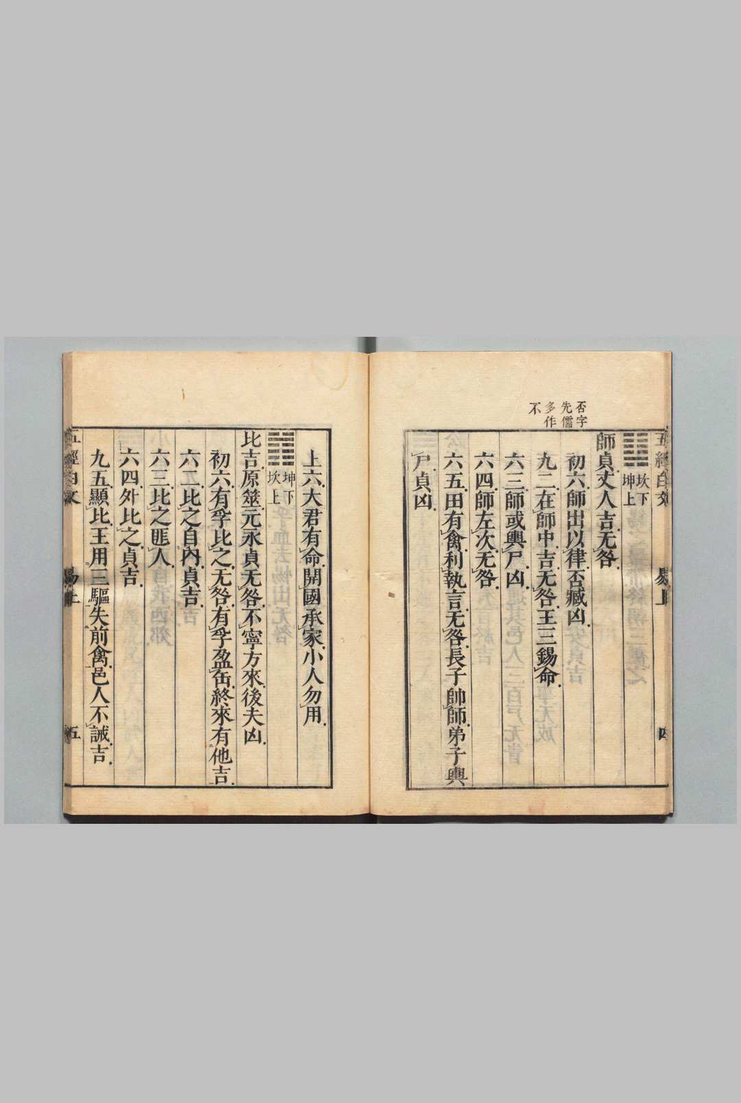 图片[3]中华古籍网-专注古书收集五经白文 易经・书经・诗经各２卷 春秋１卷 礼记４卷 刊本 ,宽政12年中华古籍网-专注古书收集中华古籍网