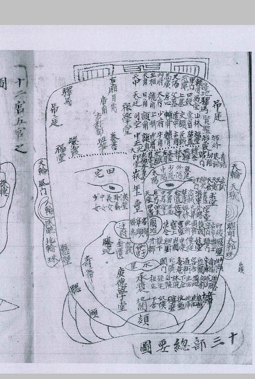 图片[4]-中华古籍网-专注古书收集相书-中华古籍网-专注古书收集中华古籍网-专注古书收集