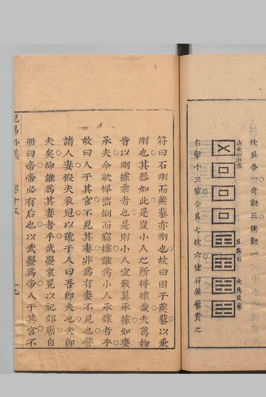 图片[7]中华古籍网-专注古书收集儿易内仪以 ６卷 儿易外仪 15卷 倪元璐 明崇祯14年中华古籍网-专注古书收集中华古籍网
