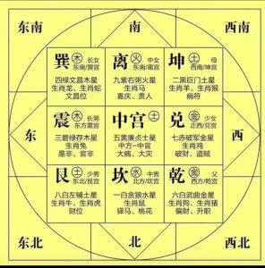 七元灵课-中华古籍网-专注古书收集中华古籍网-专注古书收集
