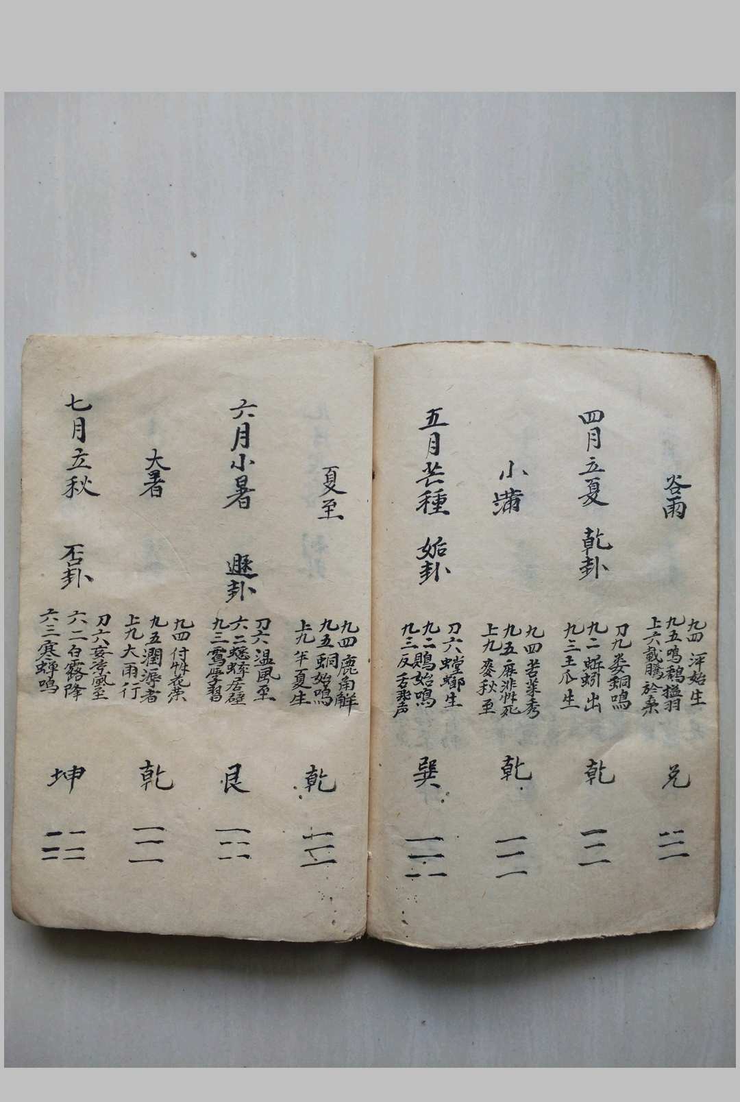 图片[6]-中华古籍网-专注古书收集理气定义-中华古籍网-专注古书收集中华古籍网-专注古书收集