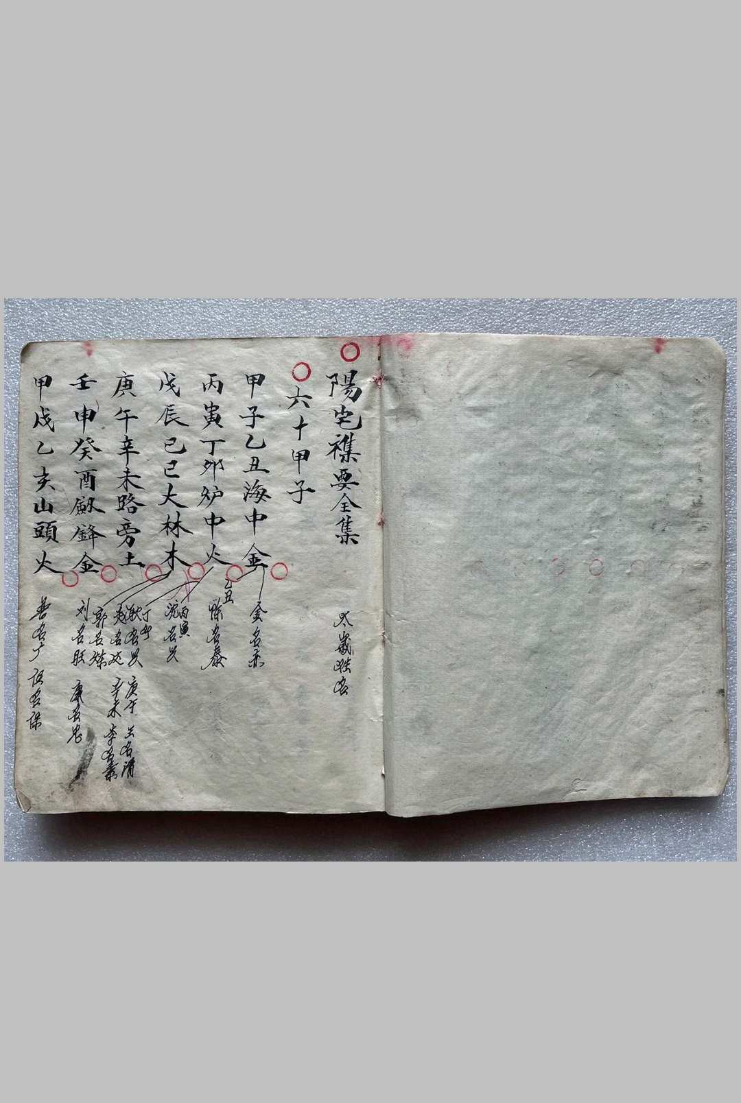 图片[3]-中华古籍网-专注古书收集《万事不求人》术门全集-中华古籍网-专注古书收集中华古籍网-专注古书收集