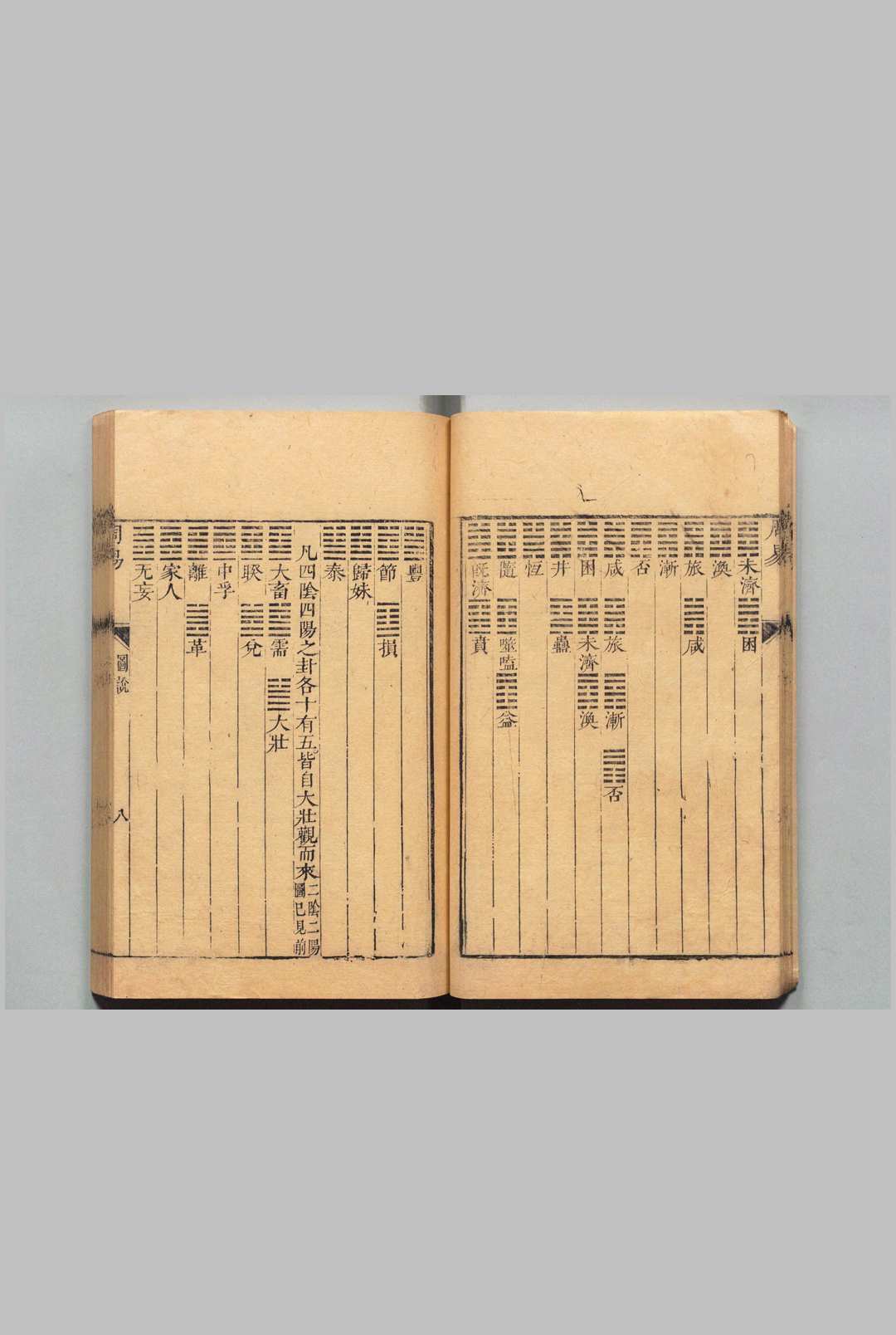 图片[4]中华古籍网-专注古书收集五经集注 周易本义４卷 书经集传６卷 诗经集传８卷 礼记集说10卷 春秋胡传30卷  朱熹（宋）蔡沈（宋）陈澔（元）胡安国（宋）刊本 ,清中华古籍网-专注古书收集中华古籍网