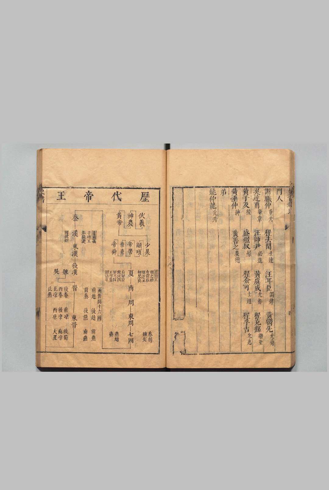 图片[3]中华古籍网-专注古书收集史书 10卷 姚允明 明崇祯10年中华古籍网-专注古书收集中华古籍网
