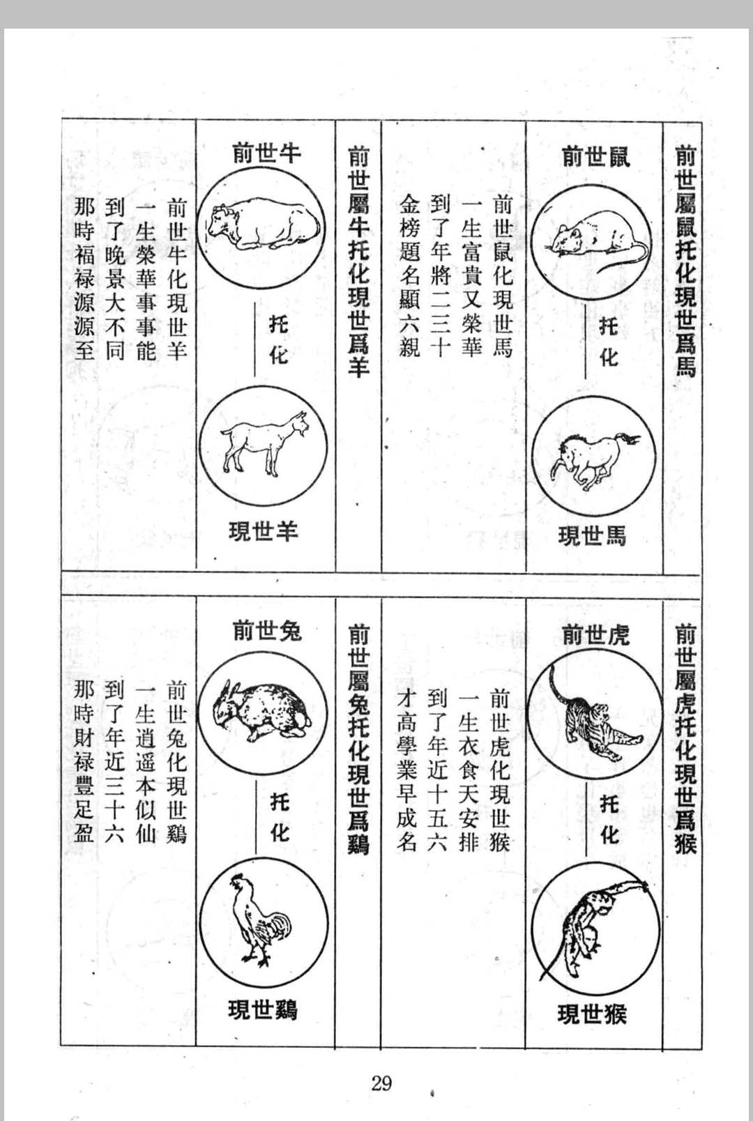 图片[15]中华古籍网-专注古书收集《算三世》诸葛亮著中华古籍网-专注古书收集中华古籍网