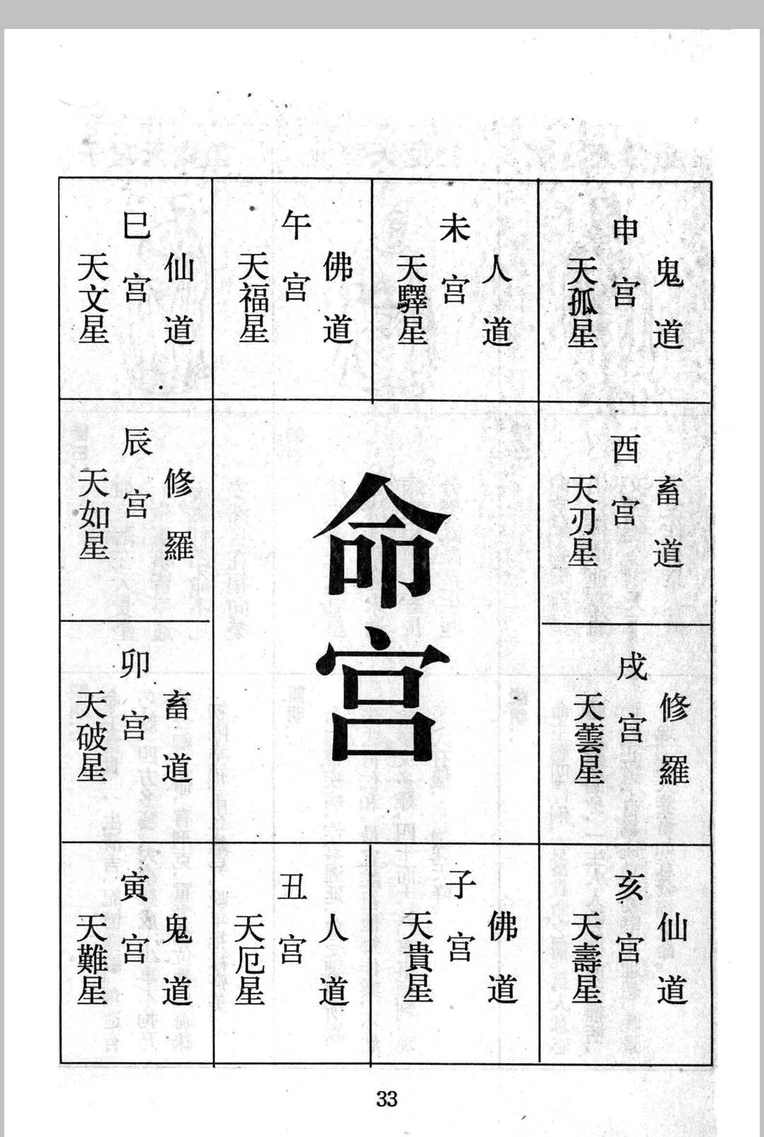 图片[17]中华古籍网-专注古书收集《算三世》诸葛亮著中华古籍网-专注古书收集中华古籍网