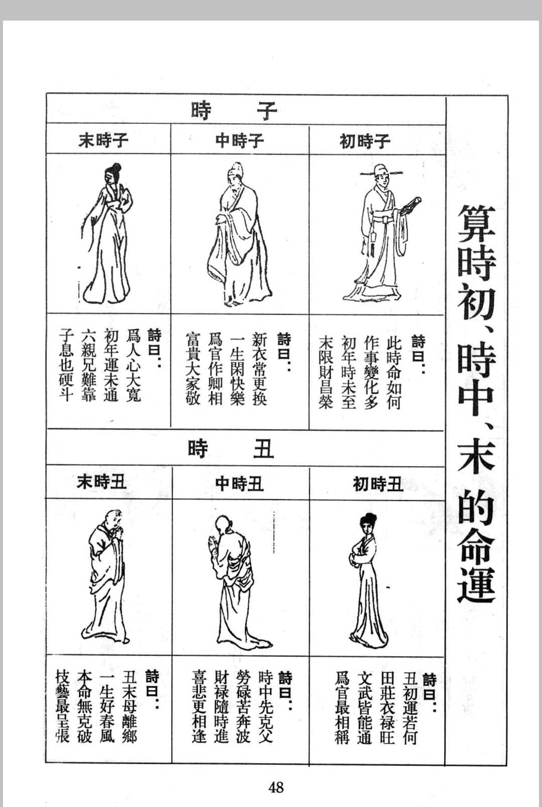 图片[21]中华古籍网-专注古书收集《算三世》诸葛亮著中华古籍网-专注古书收集中华古籍网
