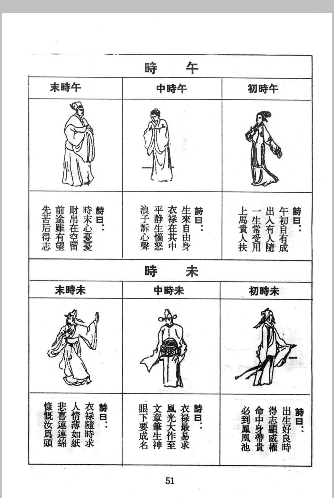 图片[18]中华古籍网-专注古书收集《算三世》诸葛亮著中华古籍网-专注古书收集中华古籍网