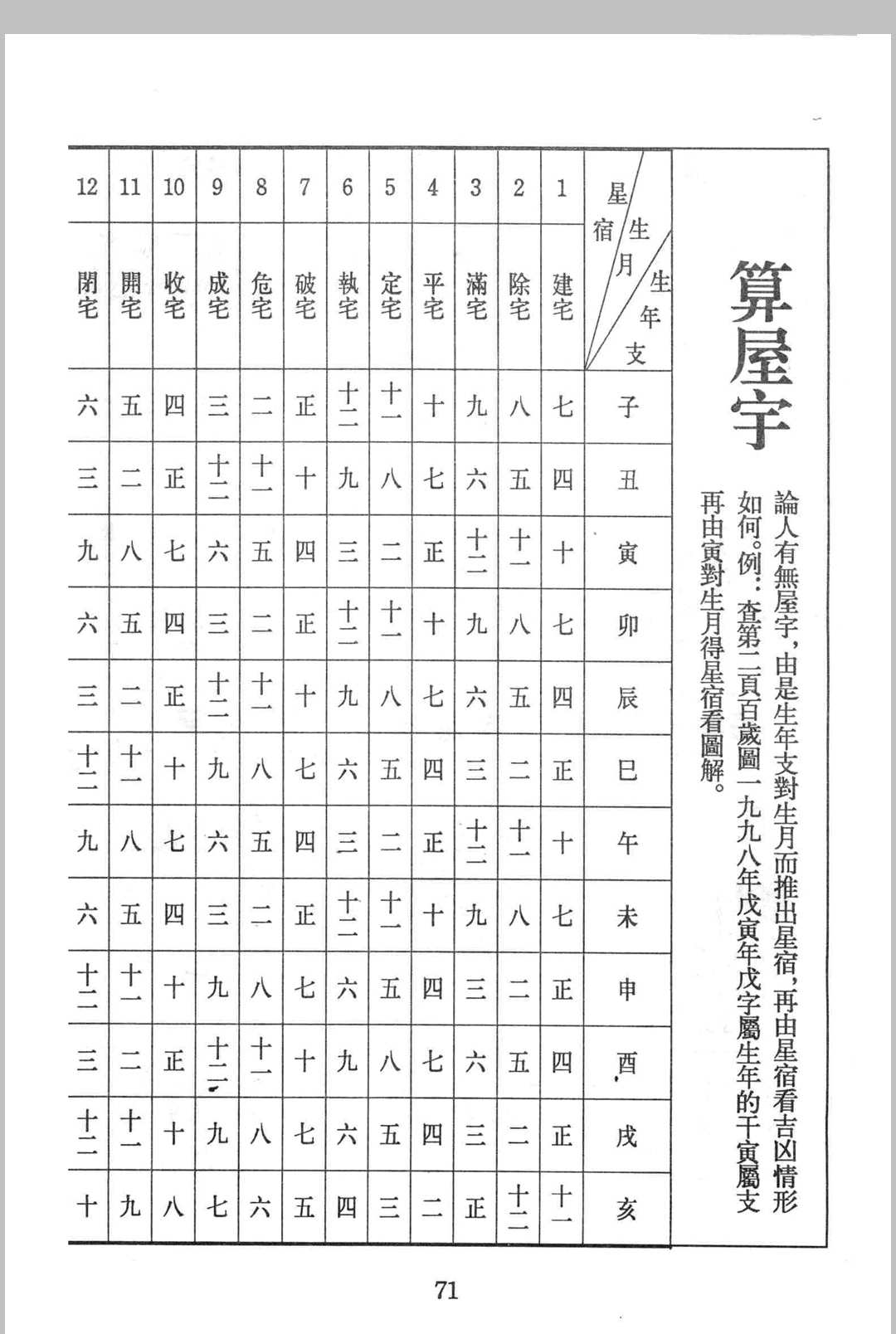 图片[24]中华古籍网-专注古书收集《算三世》诸葛亮著中华古籍网-专注古书收集中华古籍网