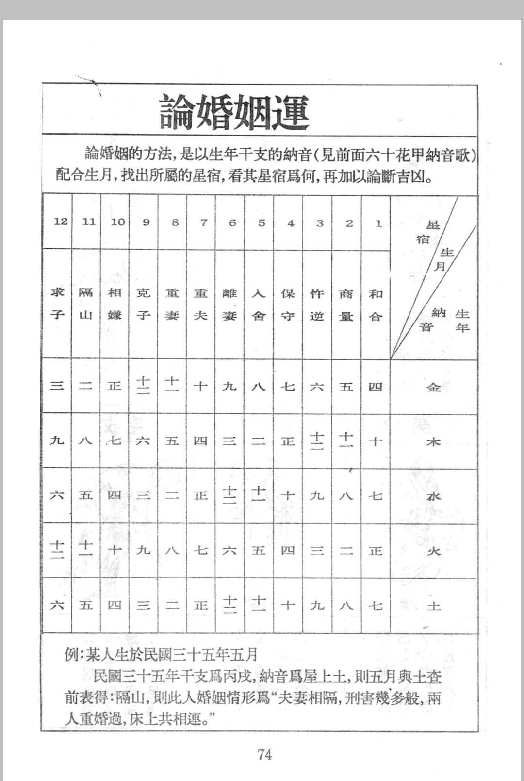 图片[26]中华古籍网-专注古书收集《算三世》诸葛亮著中华古籍网-专注古书收集中华古籍网