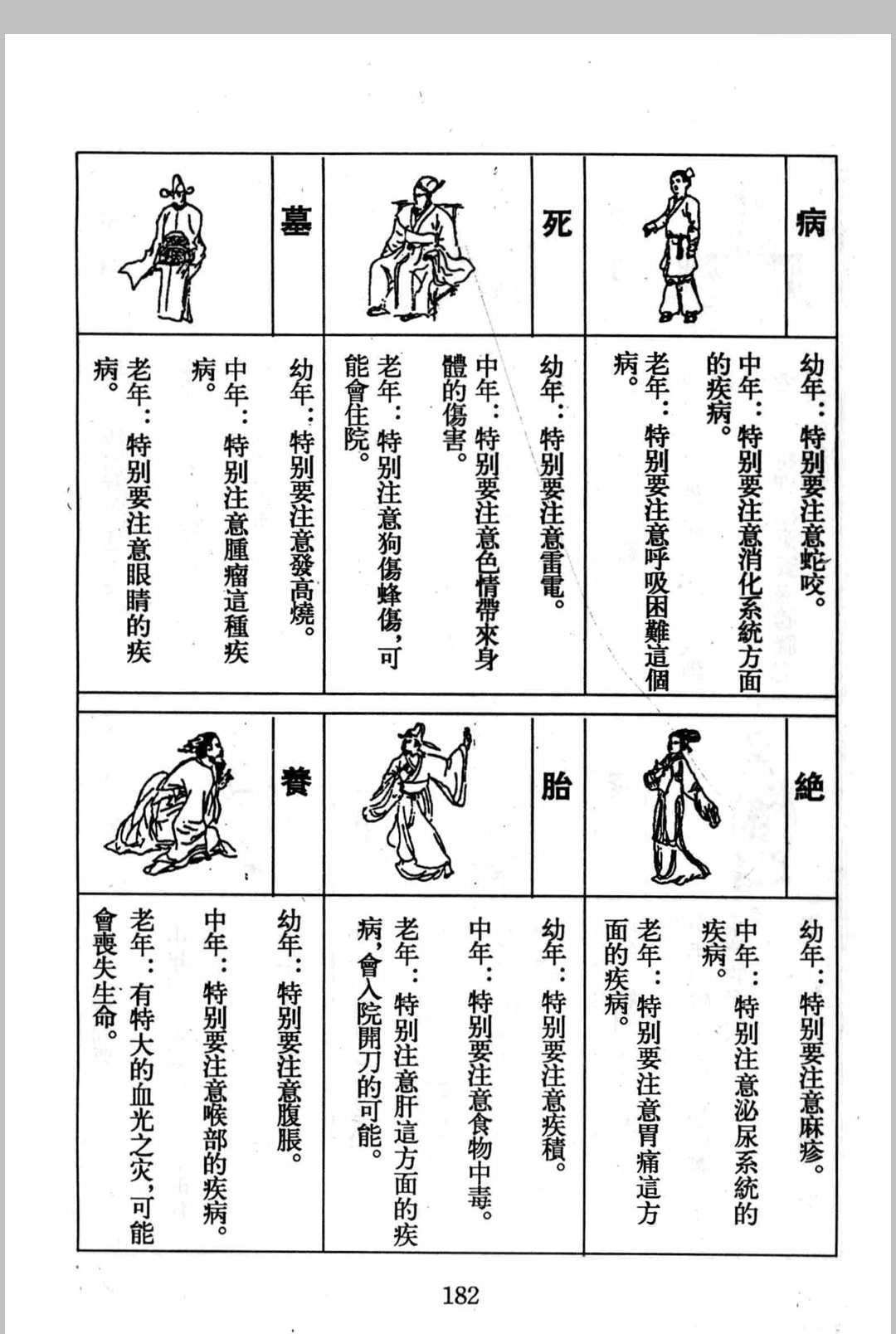 图片[37]中华古籍网-专注古书收集《算三世》诸葛亮著中华古籍网-专注古书收集中华古籍网
