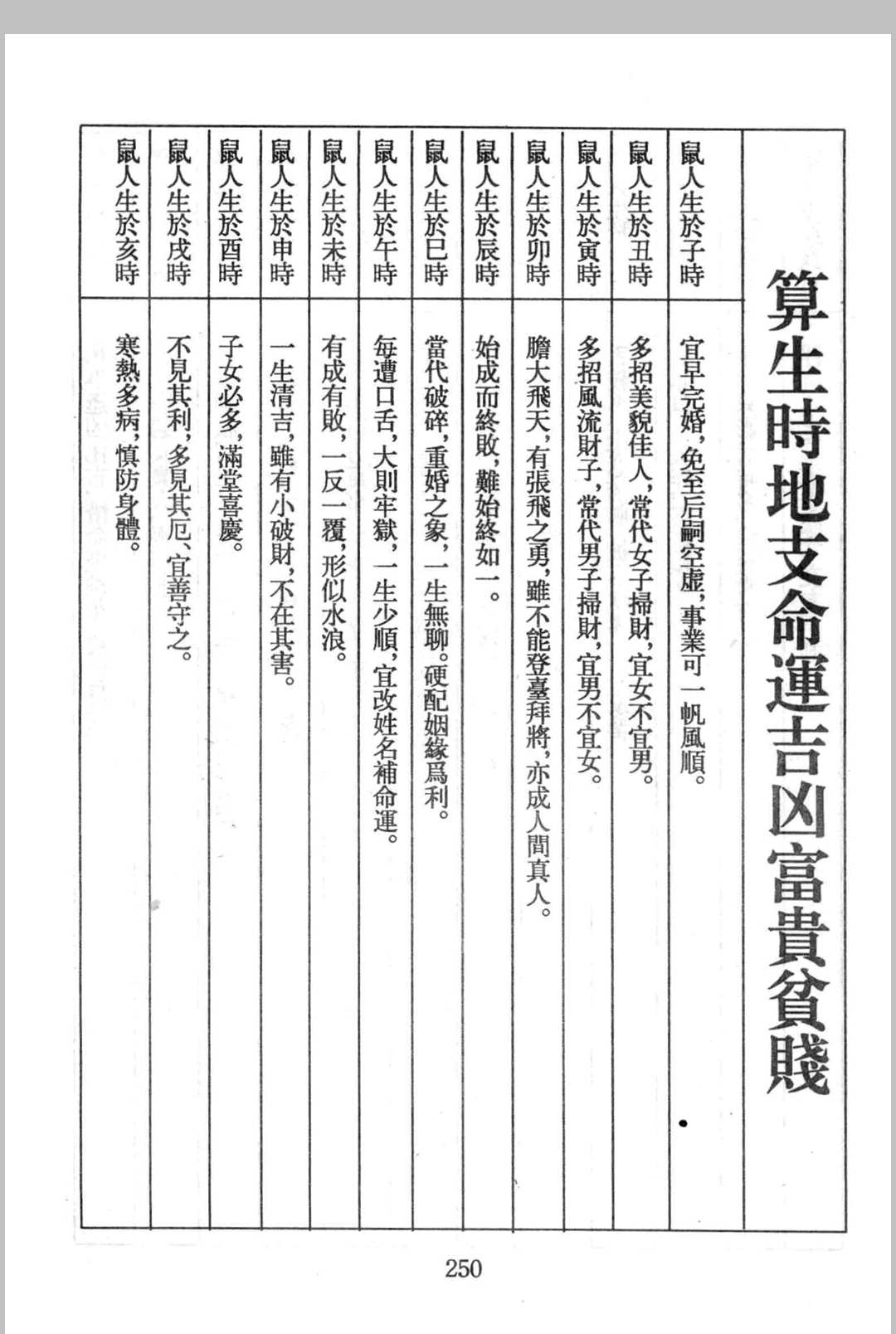 图片[31]中华古籍网-专注古书收集《算三世》诸葛亮著中华古籍网-专注古书收集中华古籍网