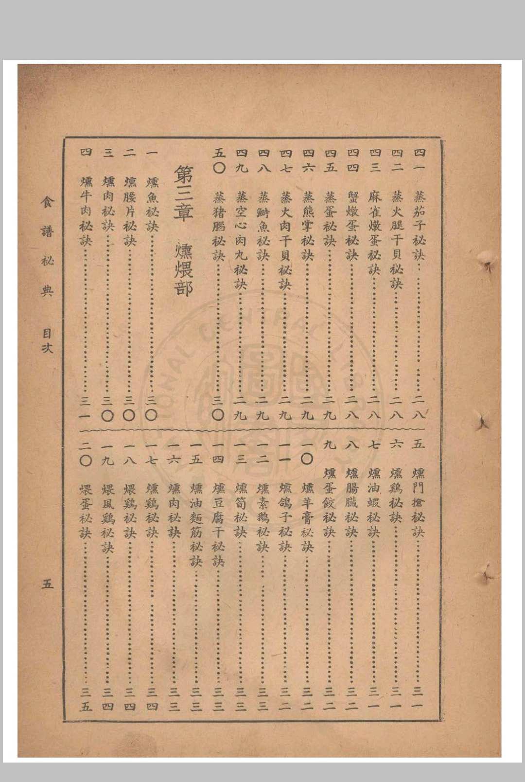 图片[7]中华古籍网-专注古书收集食谱秘典中华古籍网-专注古书收集中华古籍网