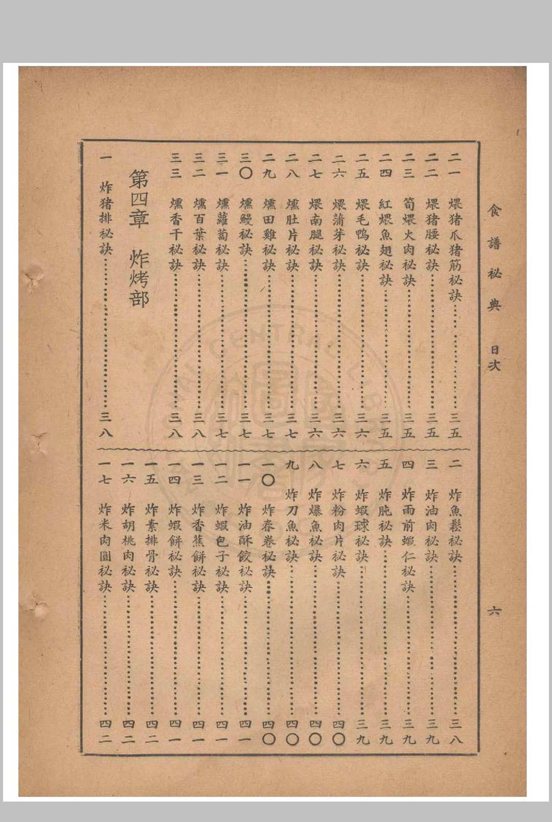 图片[6]中华古籍网-专注古书收集食谱秘典中华古籍网-专注古书收集中华古籍网