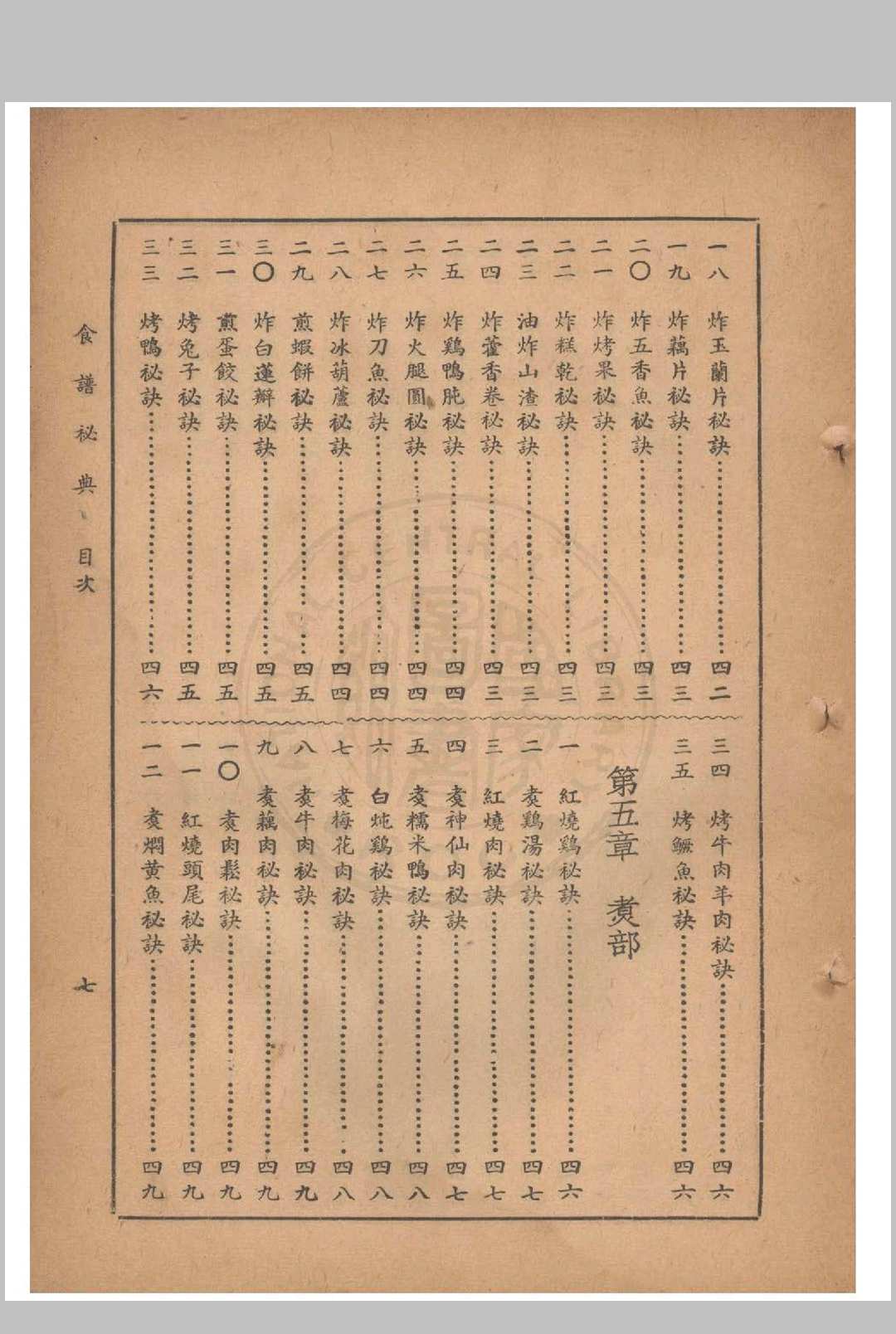 图片[4]中华古籍网-专注古书收集食谱秘典中华古籍网-专注古书收集中华古籍网