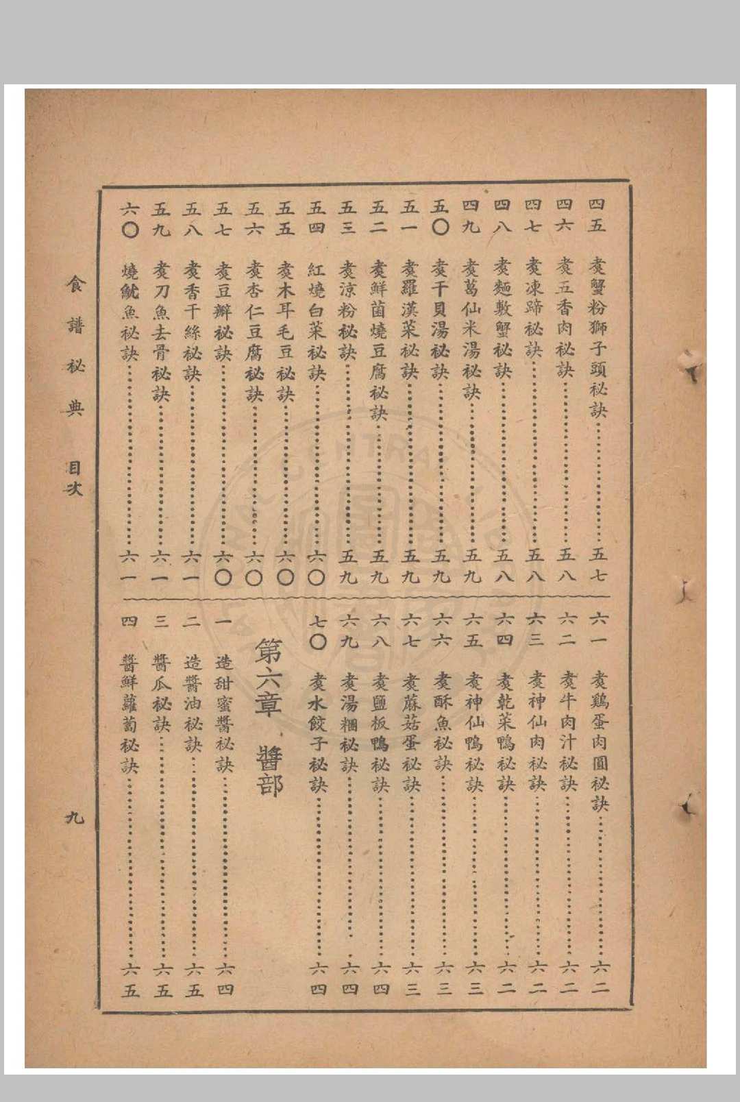 图片[5]中华古籍网-专注古书收集食谱秘典中华古籍网-专注古书收集中华古籍网