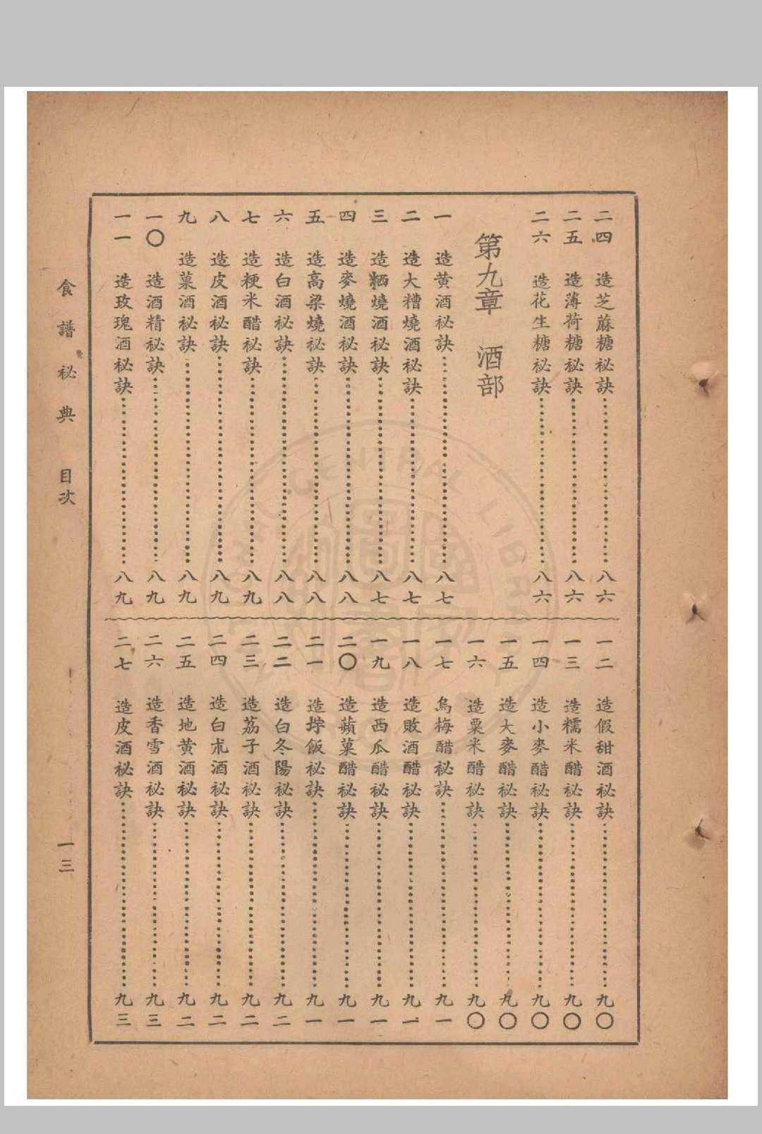 图片[9]中华古籍网-专注古书收集食谱秘典中华古籍网-专注古书收集中华古籍网