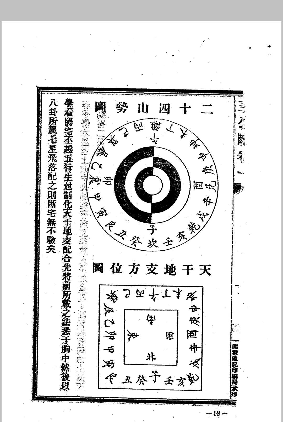 图片[6]中华古籍网-专注古书收集杨筠松 《王公阳宅神断 金马玉堂宝鉴》中华古籍网-专注古书收集中华古籍网