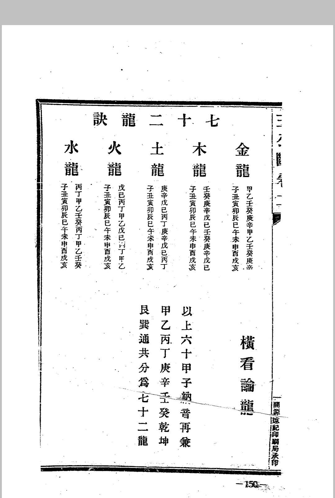 图片[23]中华古籍网-专注古书收集杨筠松 《王公阳宅神断 金马玉堂宝鉴》中华古籍网-专注古书收集中华古籍网
