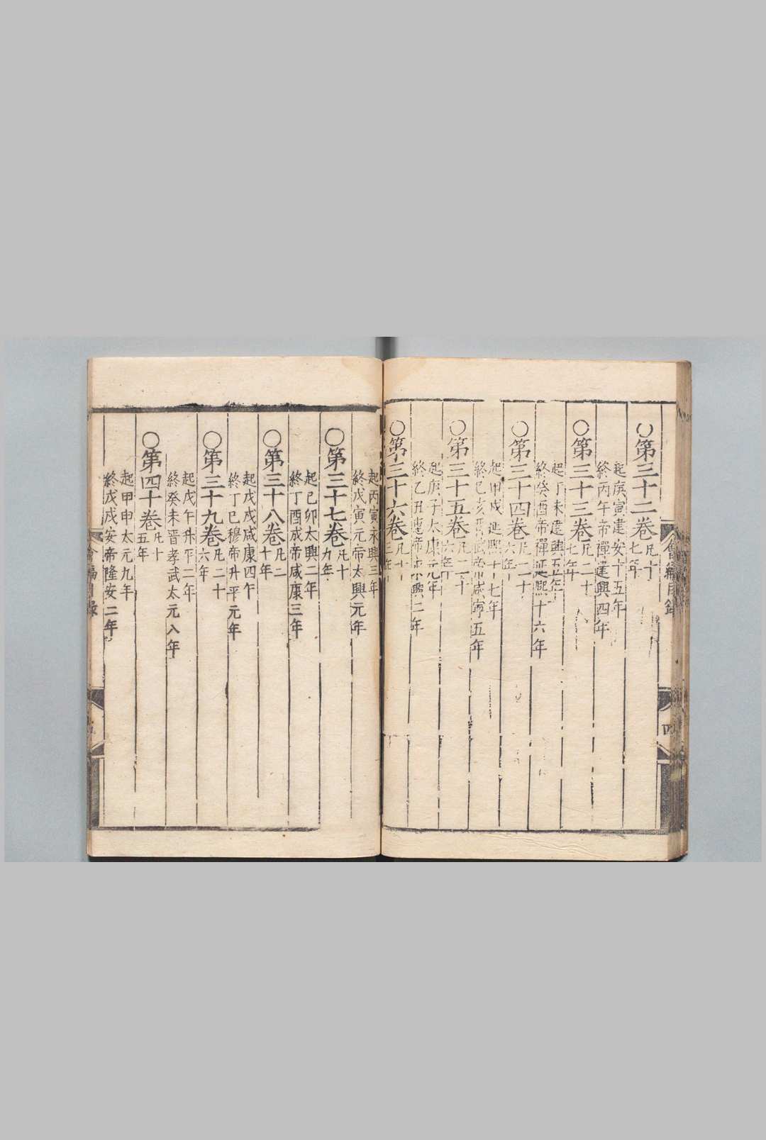 图片[4]中华古籍网-专注古书收集诸史会编大全 112卷 首１卷 金燫 明刊本中华古籍网-专注古书收集中华古籍网