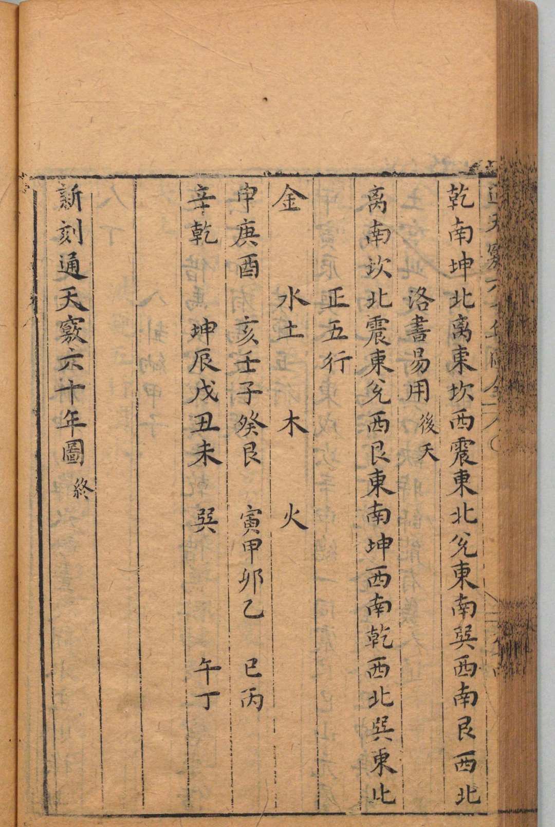 图片[12]中华古籍网-专注古书收集通天窍中华古籍网-专注古书收集中华古籍网