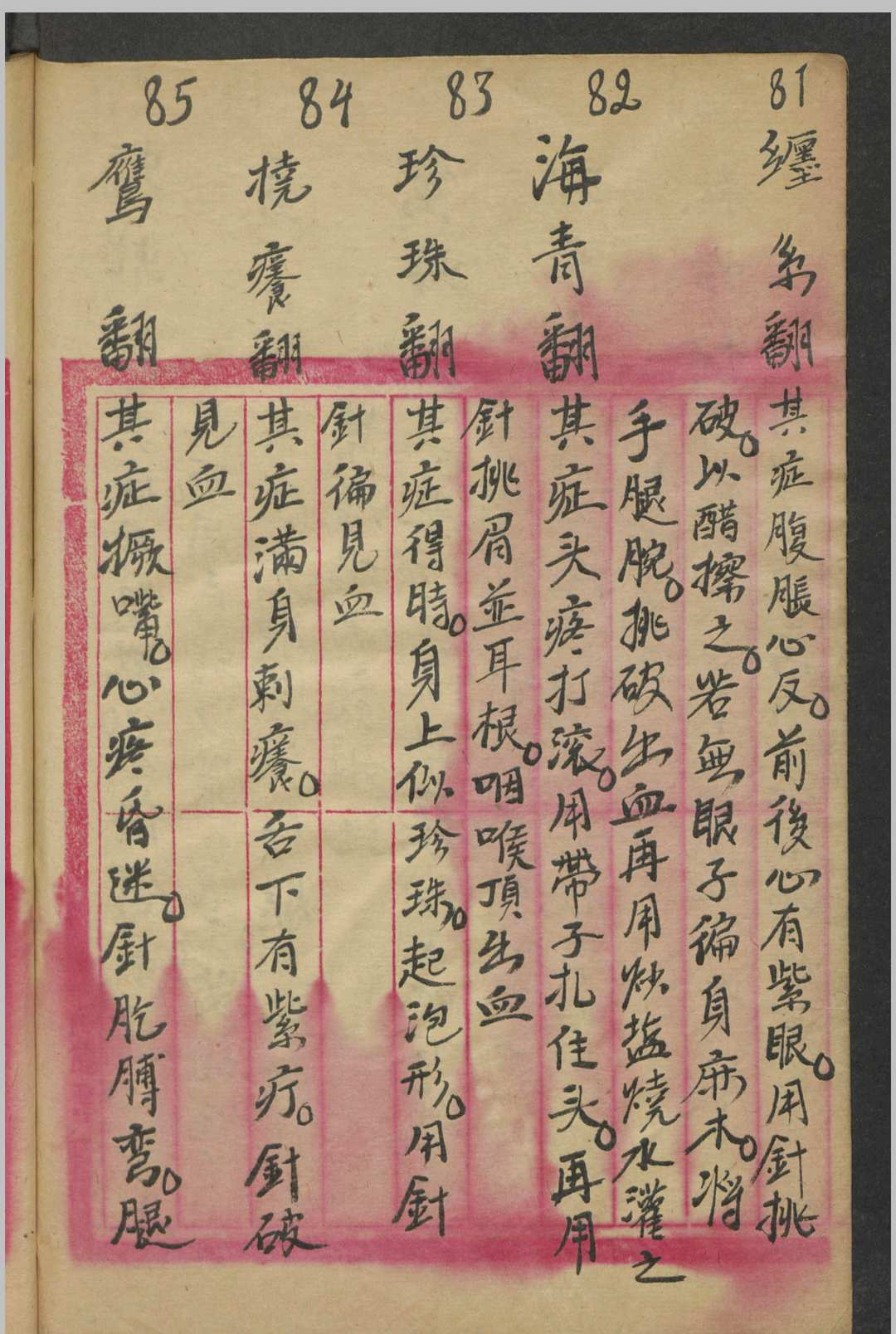 图片[6]-中华古籍网-专注古书收集《耑治九十九翻仙方》-中华古籍网-专注古书收集中华古籍网-专注古书收集