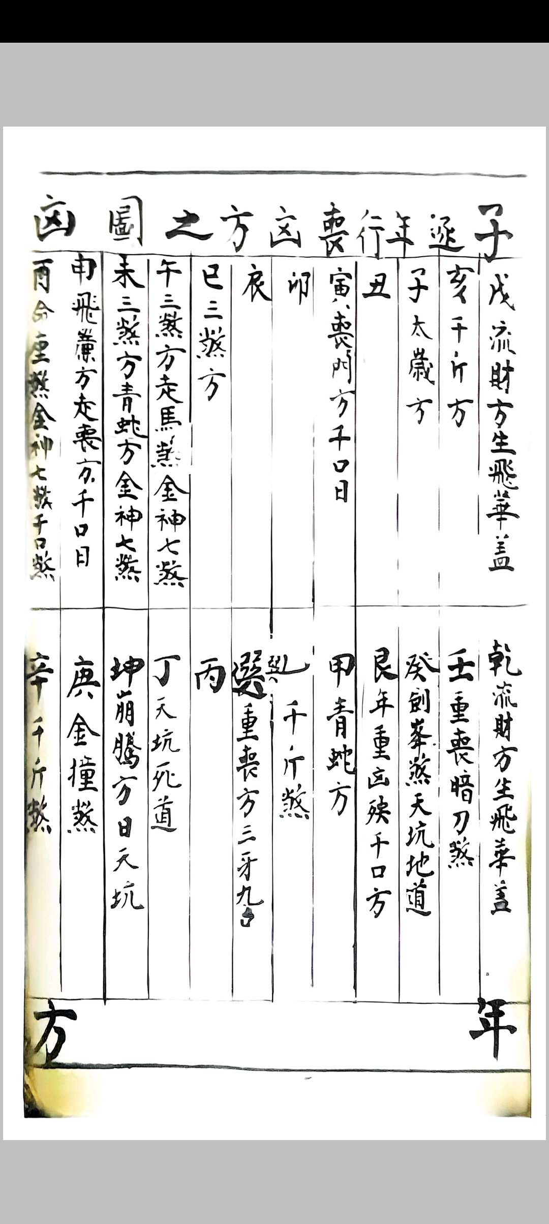 图片[10]-中华古籍网-专注古书收集雷霆千百大镇全册-中华古籍网-专注古书收集中华古籍网-专注古书收集