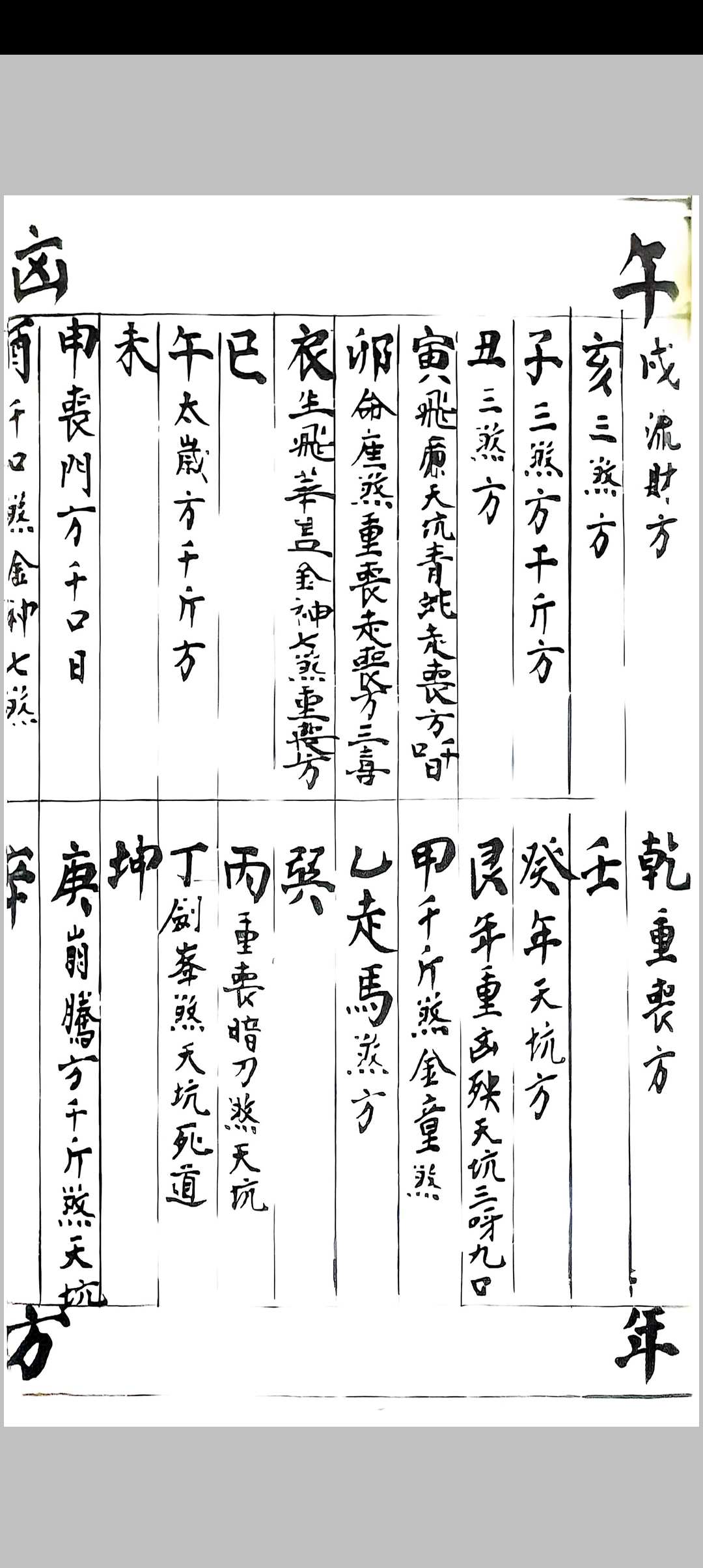 图片[11]-中华古籍网-专注古书收集雷霆千百大镇全册-中华古籍网-专注古书收集中华古籍网-专注古书收集