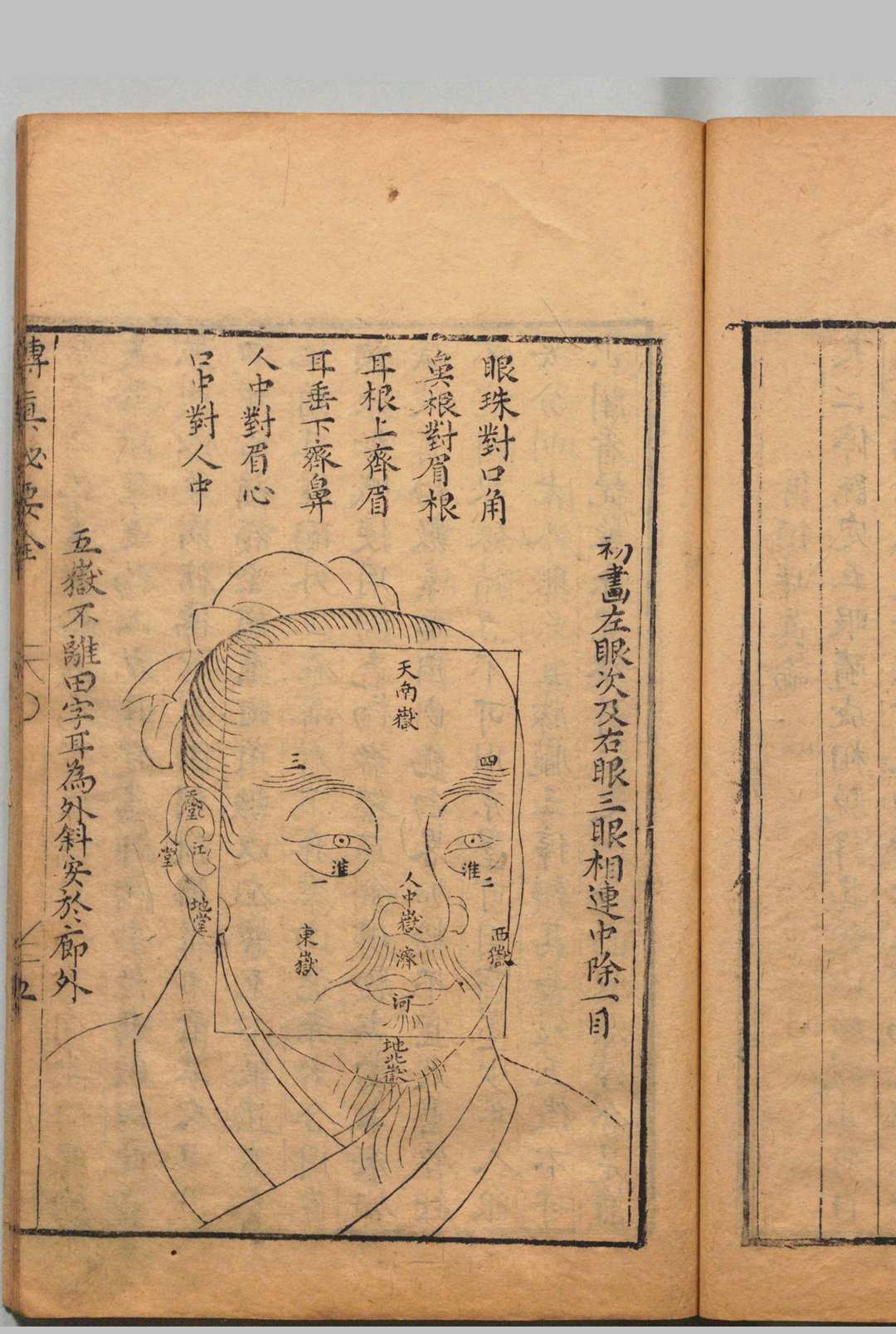 图片[4]中华古籍网-专注古书收集新刻传真秘要（相）中华古籍网-专注古书收集中华古籍网