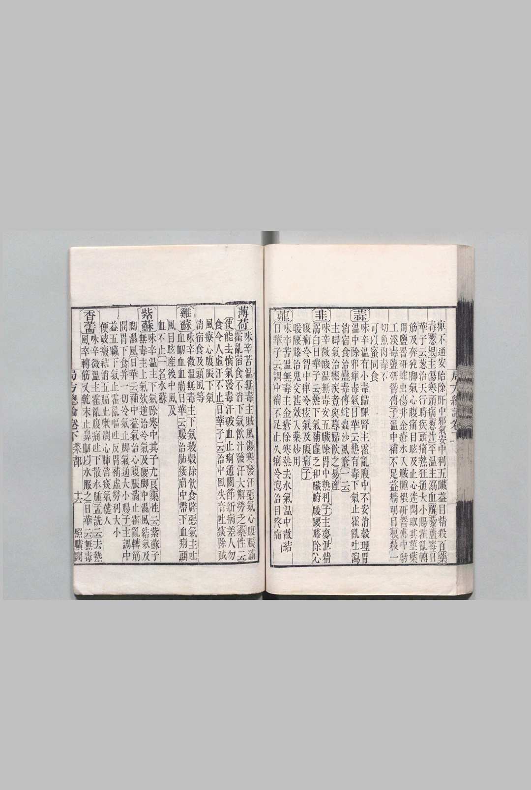 图片[5]中华古籍网-专注古书收集增广太平惠民和济局方 附本草指南总论中华古籍网-专注古书收集中华古籍网