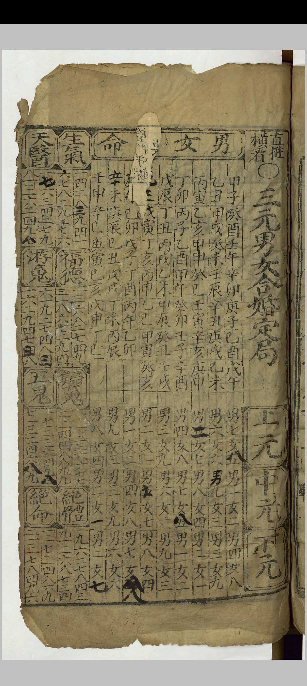 图片[5]中华古籍网-专注古书收集三元百中经考正未来历司天历正星平秘览七政未来历中华古籍网-专注古书收集中华古籍网