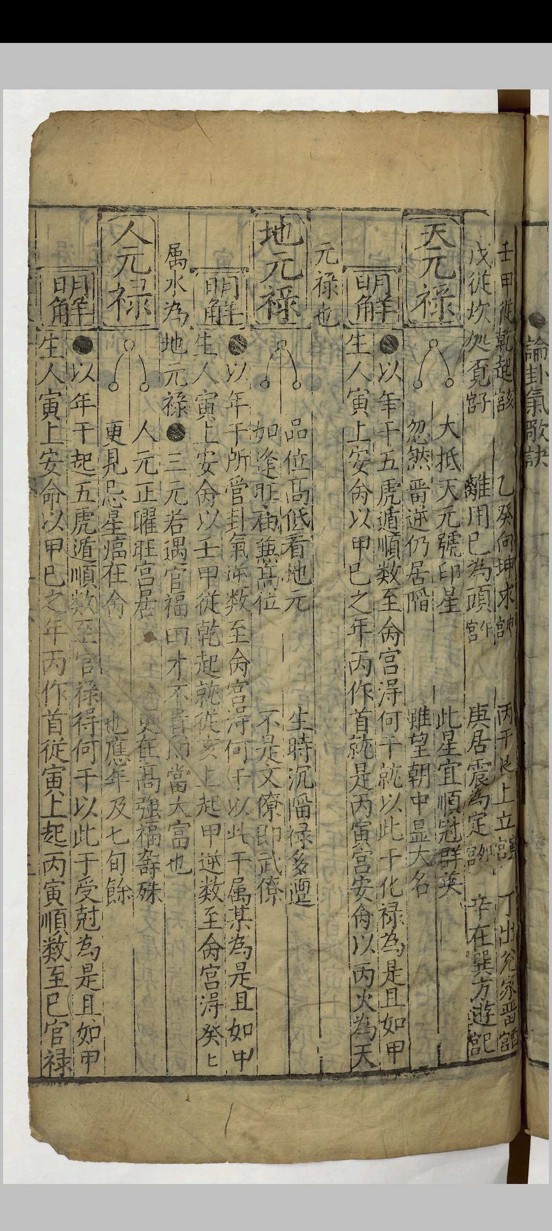 图片[7]中华古籍网-专注古书收集三元百中经考正未来历司天历正星平秘览七政未来历中华古籍网-专注古书收集中华古籍网