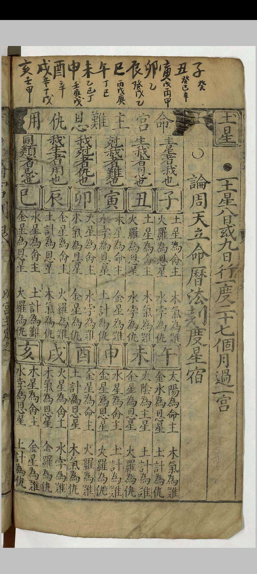 图片[12]中华古籍网-专注古书收集三元百中经考正未来历司天历正星平秘览七政未来历中华古籍网-专注古书收集中华古籍网