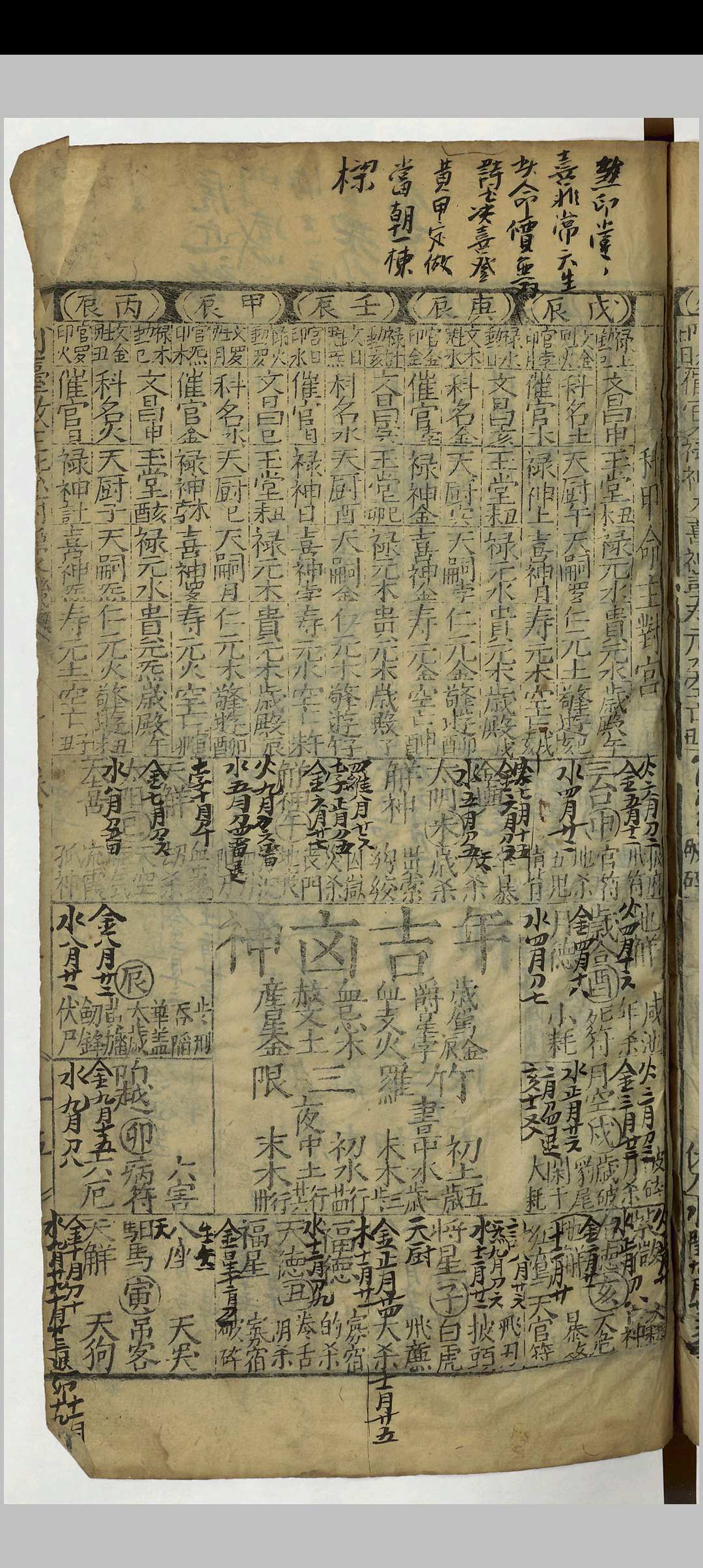 图片[14]中华古籍网-专注古书收集三元百中经考正未来历司天历正星平秘览七政未来历中华古籍网-专注古书收集中华古籍网