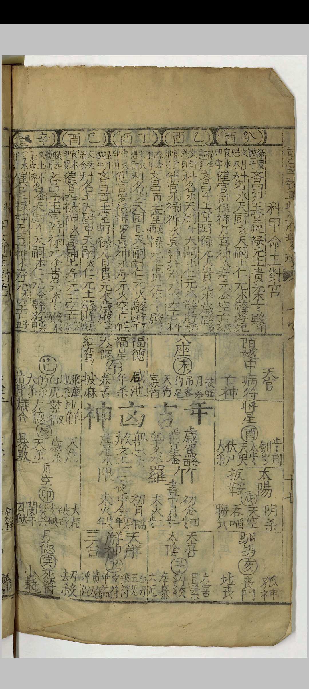 图片[21]中华古籍网-专注古书收集三元百中经考正未来历司天历正星平秘览七政未来历中华古籍网-专注古书收集中华古籍网