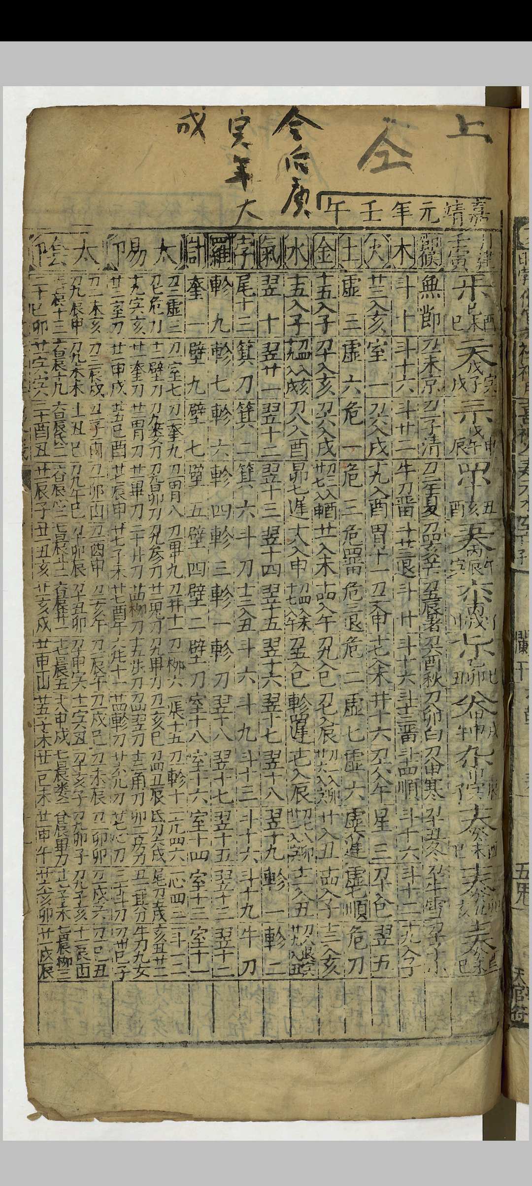 图片[13]中华古籍网-专注古书收集三元百中经考正未来历司天历正星平秘览七政未来历中华古籍网-专注古书收集中华古籍网