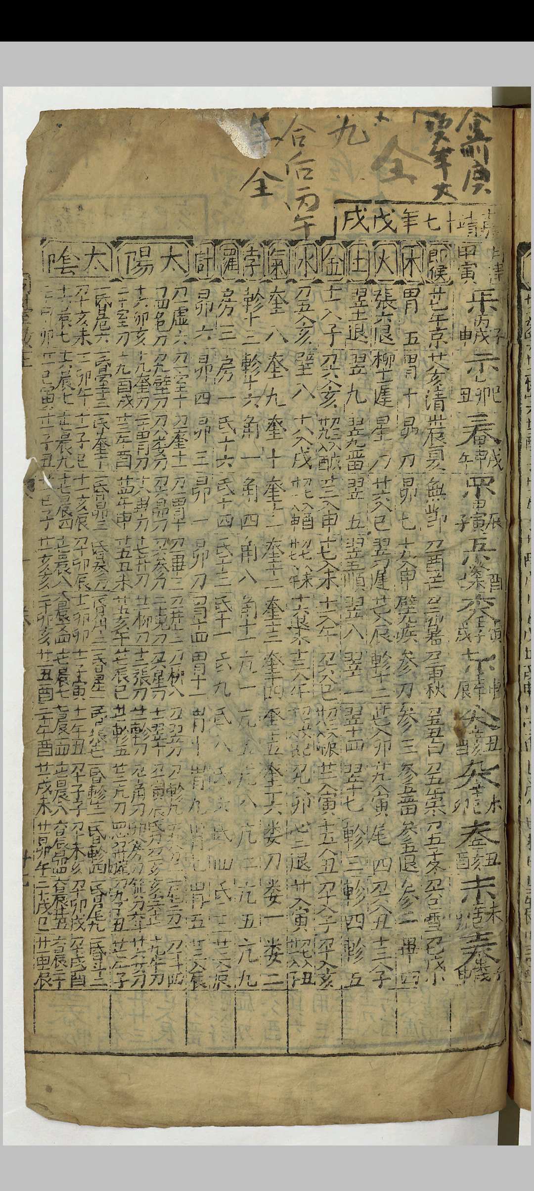 图片[18]中华古籍网-专注古书收集三元百中经考正未来历司天历正星平秘览七政未来历中华古籍网-专注古书收集中华古籍网
