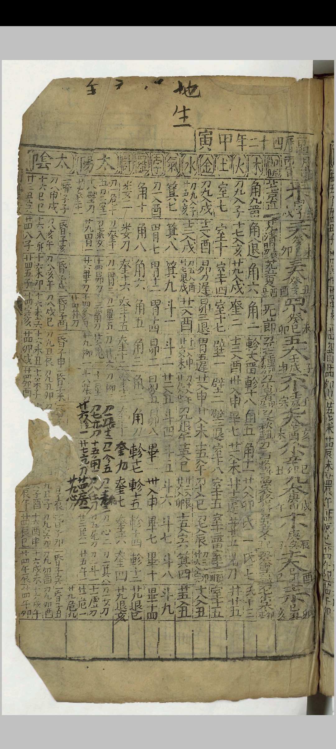 图片[20]中华古籍网-专注古书收集三元百中经考正未来历司天历正星平秘览七政未来历中华古籍网-专注古书收集中华古籍网