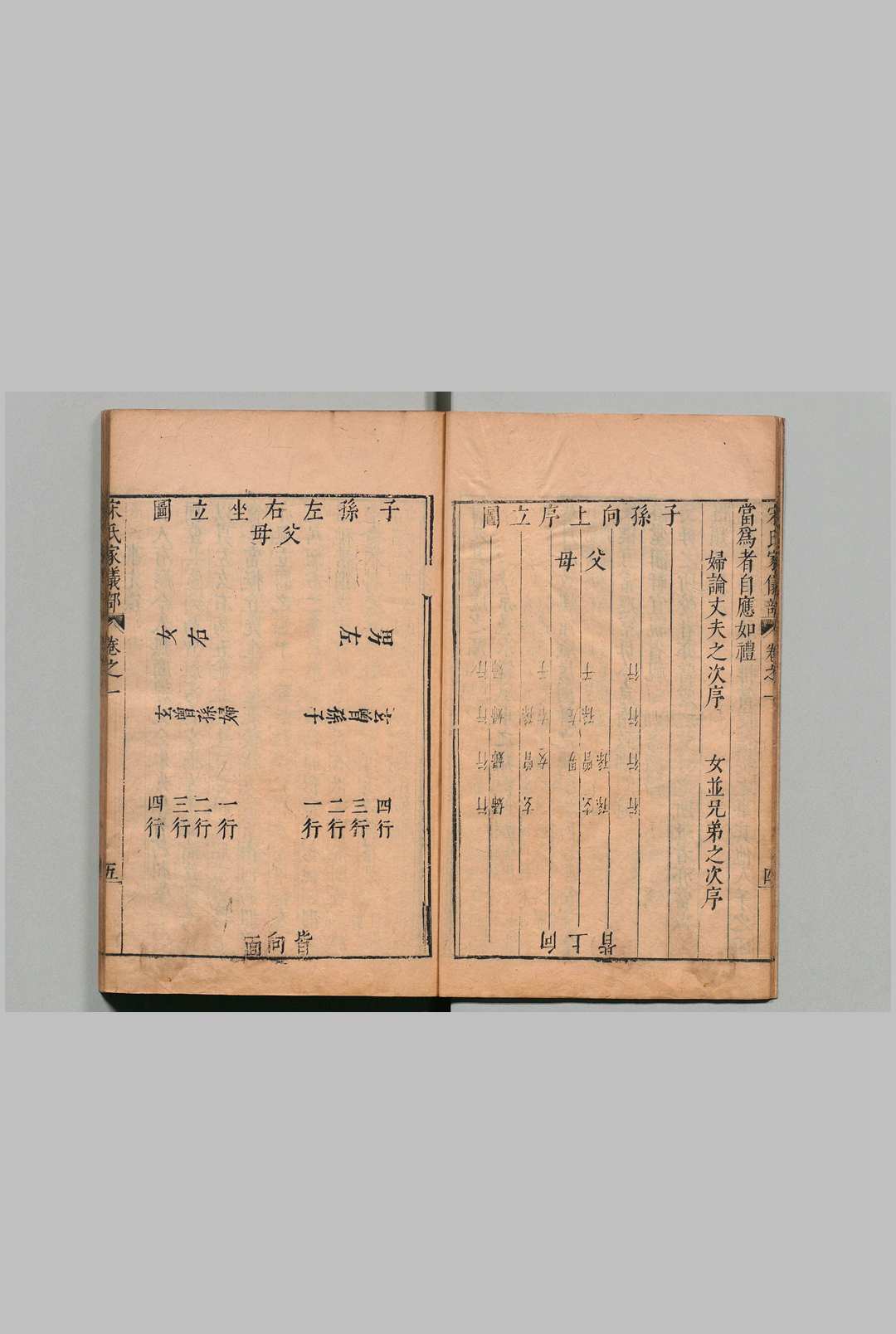 图片[5]中华古籍网-专注古书收集竹屿山房杂部 存宋氏家仪部４卷 家规部４卷 家要部３卷 燕间部２卷 树畜部４卷 尊生部10卷 宋诩 宋公望 明刊本中华古籍网-专注古书收集中华古籍网
