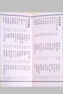 全真秘旨  罡法秘要  法林备要 诸真宫阙中华古籍网-专注古书收集中华古籍网