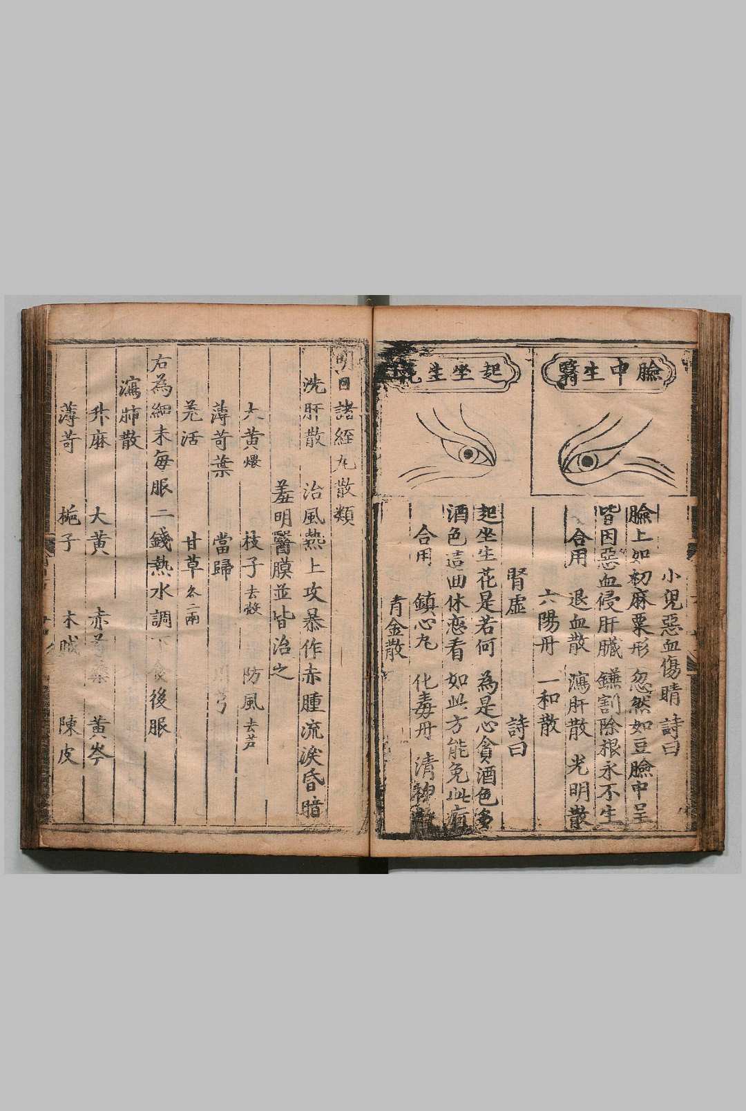 图片[6]中华古籍网-专注古书收集明目神验方 明弘治13年 , 江西等处承宣布政使司中华古籍网-专注古书收集中华古籍网