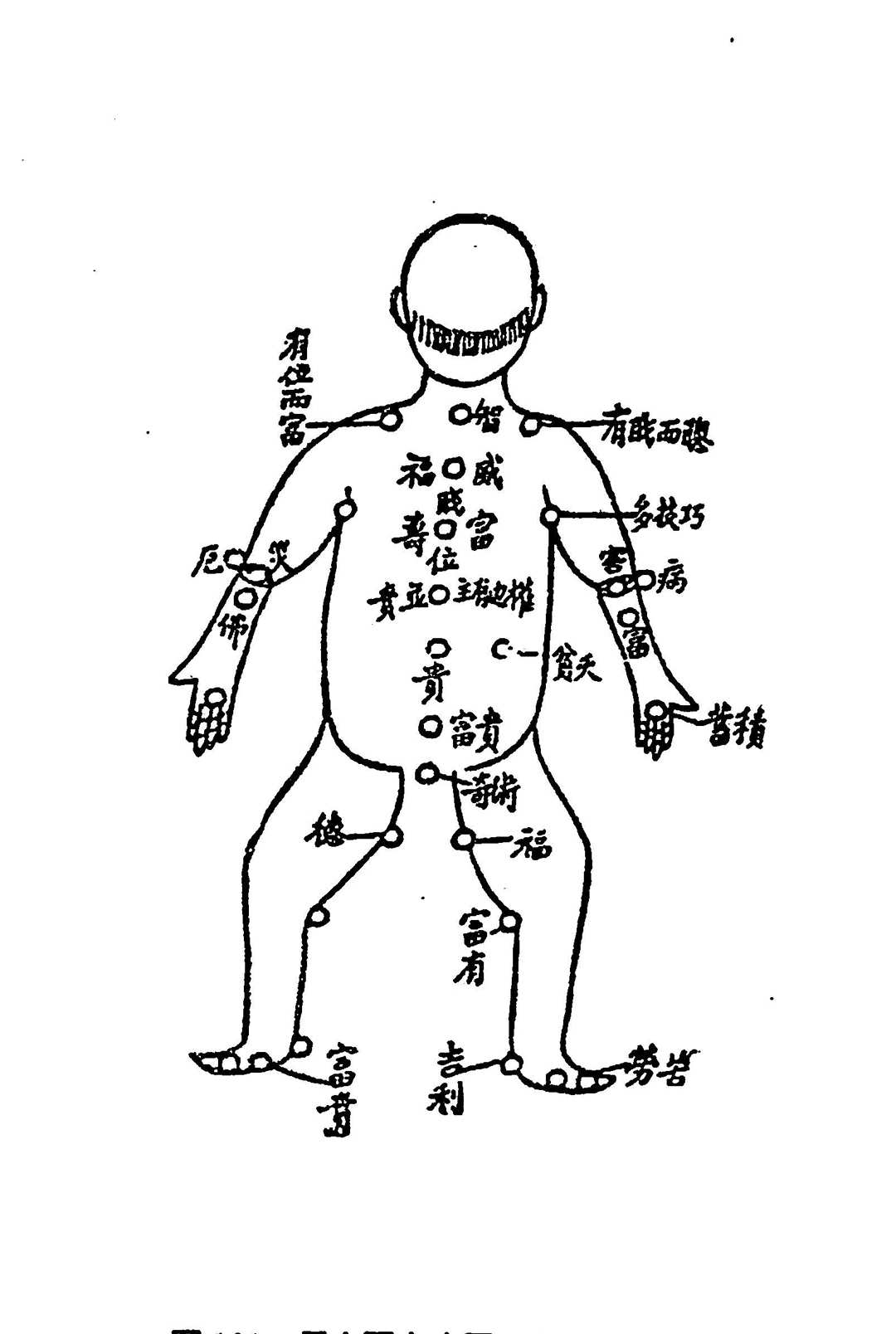 图片[18]中华古籍网-专注古书收集平园相学中华古籍网-专注古书收集中华古籍网